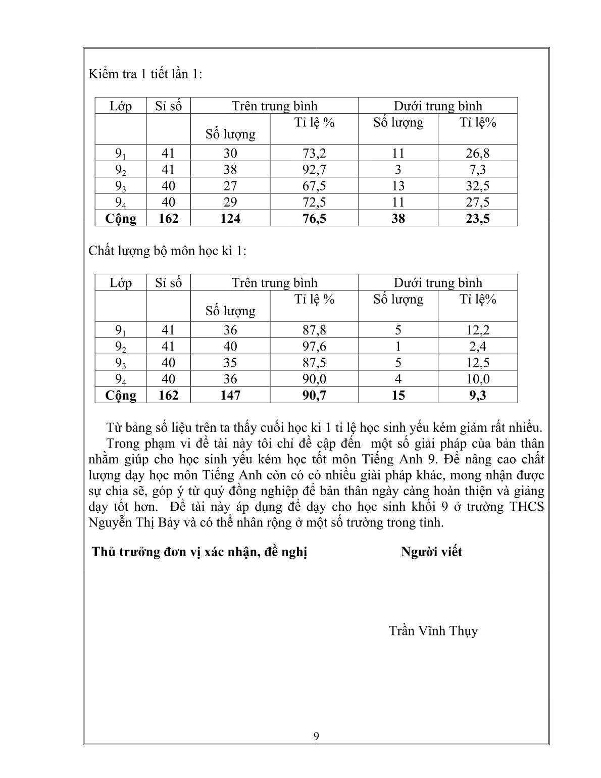 Sáng kiến kinh nghiệm Một số biện pháp giúp học sinh yếu kém học tốt môn Tiếng Anh 9 trang 10 Sáng kiến kinh nghiệm Một số biện pháp giúp học sinh yếu kém học tốt môn Tiếng Anh 9 trang 10