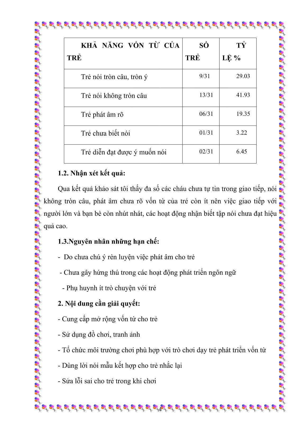 Sáng kiến kinh nghiệm Một số biện pháp giúp trẻ phát triển vốn từ (2-3 tuổi) trang 4 Sáng kiến kinh nghiệm Một số biện pháp giúp trẻ phát triển vốn từ (2-3 tuổi) trang 4