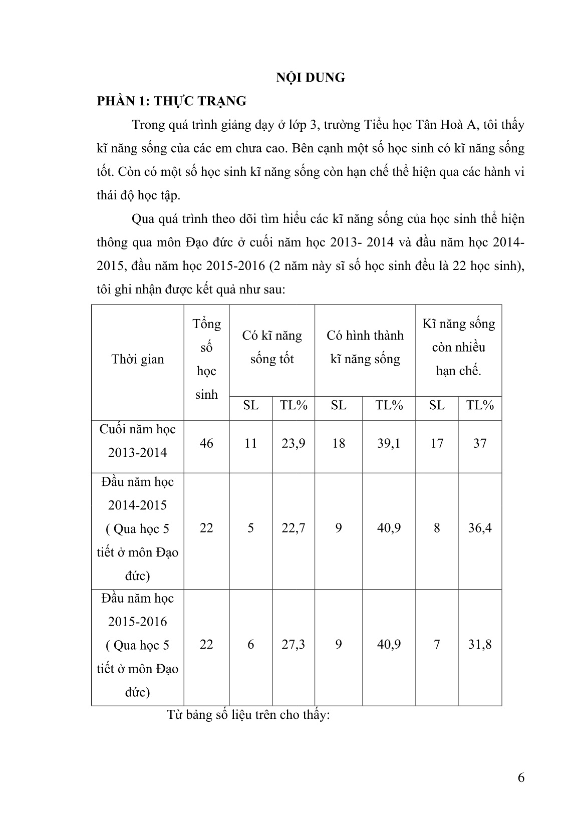 Sáng kiến kinh nghiệm Một vài kinh nghiệm giáo dục kỹ năng sống cho học sinh qua môn Đạo đức Lớp 3 trang 6 Sáng kiến kinh nghiệm Một vài kinh nghiệm giáo dục kỹ năng sống cho học sinh qua môn Đạo đức Lớp 3 trang 6