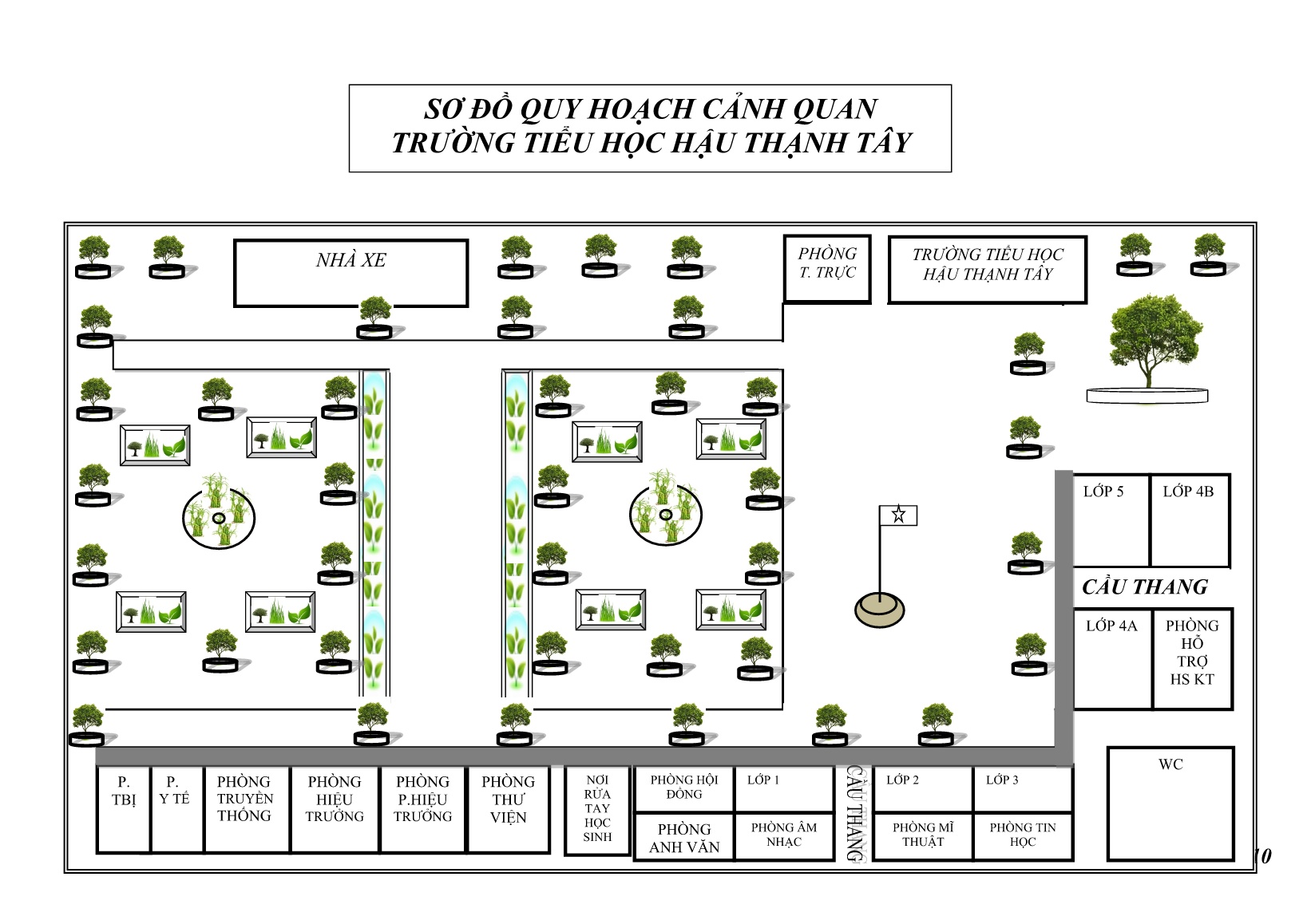 SKKN Một vài biện pháp xã hội hóa nhằm xây dựng cảnh quan khuôn viên tại Trường Tiểu học Hậu Thạnh Tây trang 10 SKKN Một vài biện pháp xã hội hóa nhằm xây dựng cảnh quan khuôn viên tại Trường Tiểu học Hậu Thạnh Tây trang 10
