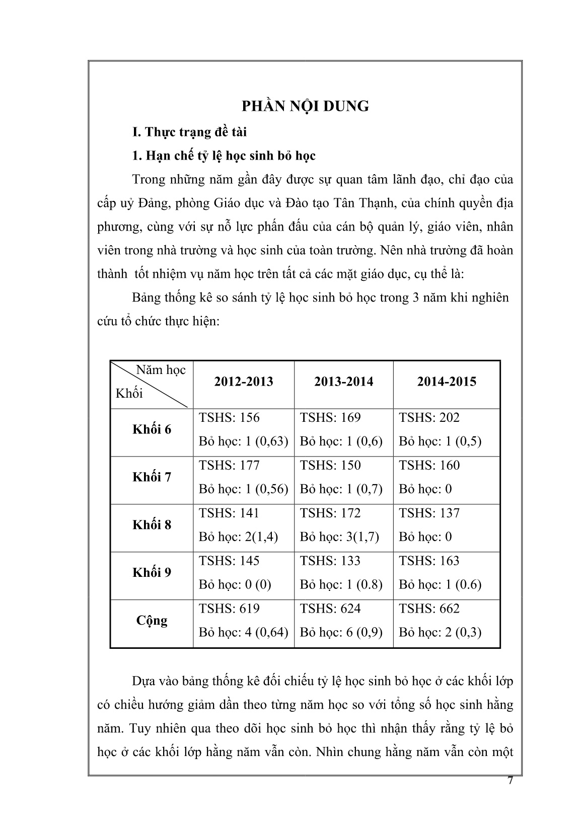 Sáng kiến kinh nghiệm Một số giải pháp nhằm nâng cao chất lượng giáo dục ở trường THCS Thị trấn Tân Thạnh trang 7 Sáng kiến kinh nghiệm Một số giải pháp nhằm nâng cao chất lượng giáo dục ở trường THCS Thị trấn Tân Thạnh trang 7