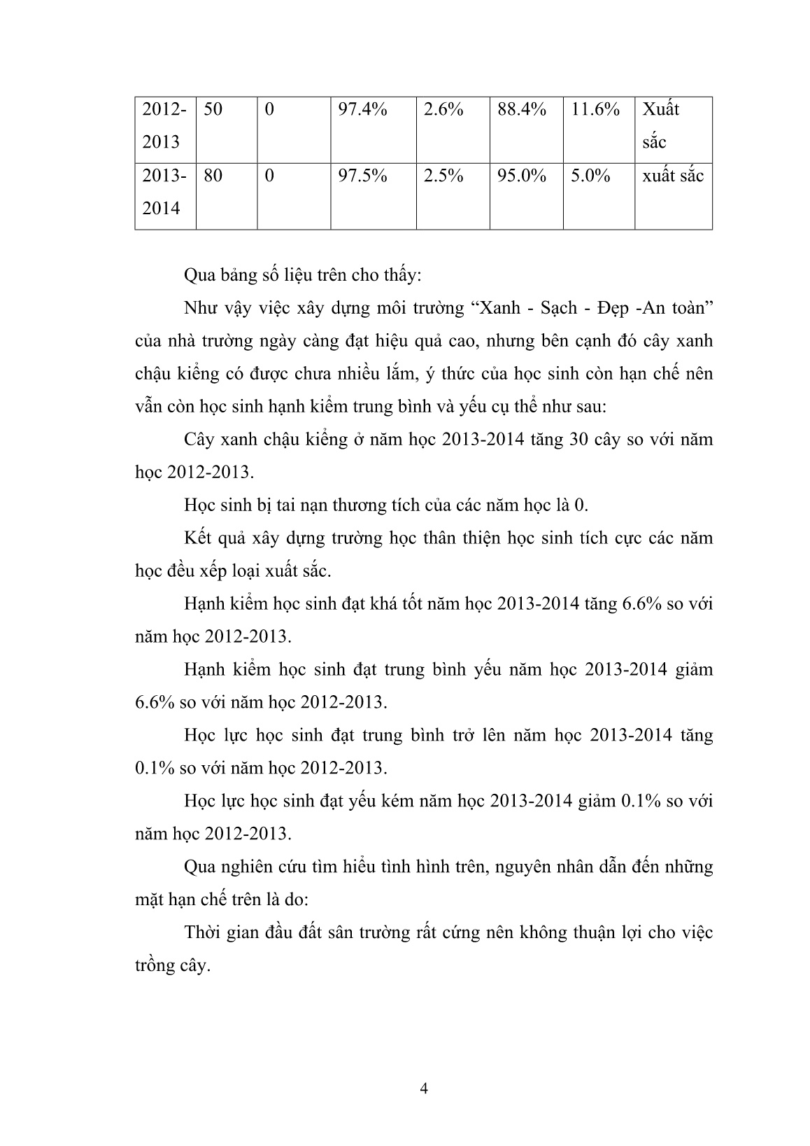 SKKN Một số giải pháp để xây dựng môi trường Xanh - Sạch - Đẹp - An toàn ở trường trung học cơ sở Kiến Bình trang 4 SKKN Một số giải pháp để xây dựng môi trường Xanh - Sạch - Đẹp - An toàn ở trường trung học cơ sở Kiến Bình trang 4
