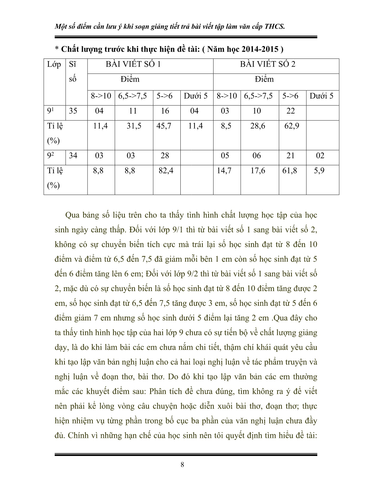 Sáng kiến kinh nghiệm Một số điểm cần lưu ý khi soạn giảng tiết trả bài viết Tập làm văn cấp THCS trang 8 Sáng kiến kinh nghiệm Một số điểm cần lưu ý khi soạn giảng tiết trả bài viết Tập làm văn cấp THCS trang 8