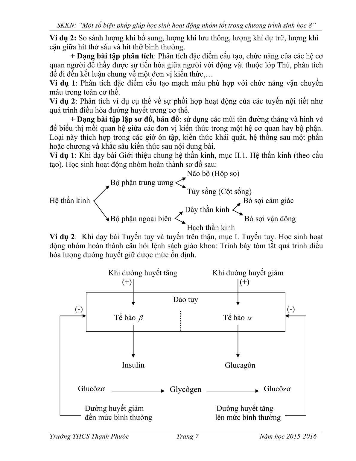 Sáng kiến kinh nghiệm Một số biện pháp giúp học sinh hoạt động nhóm tốt trong chương trình Sinh học 8 trang 7 Sáng kiến kinh nghiệm Một số biện pháp giúp học sinh hoạt động nhóm tốt trong chương trình Sinh học 8 trang 7