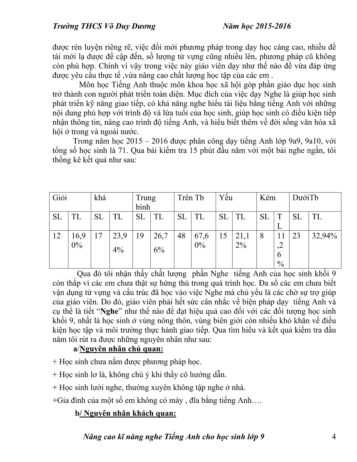 Sáng kiến kinh nghiệm Nâng cao kĩ năng nghe Tiếng Anh cho học sinh Lớp 9 trang 4