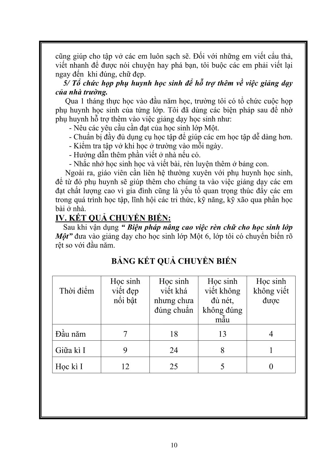 Sáng kiến kinh nghiệm Biện pháp nâng cao việc rèn chữ cho học sinh Lớp Một trang 10