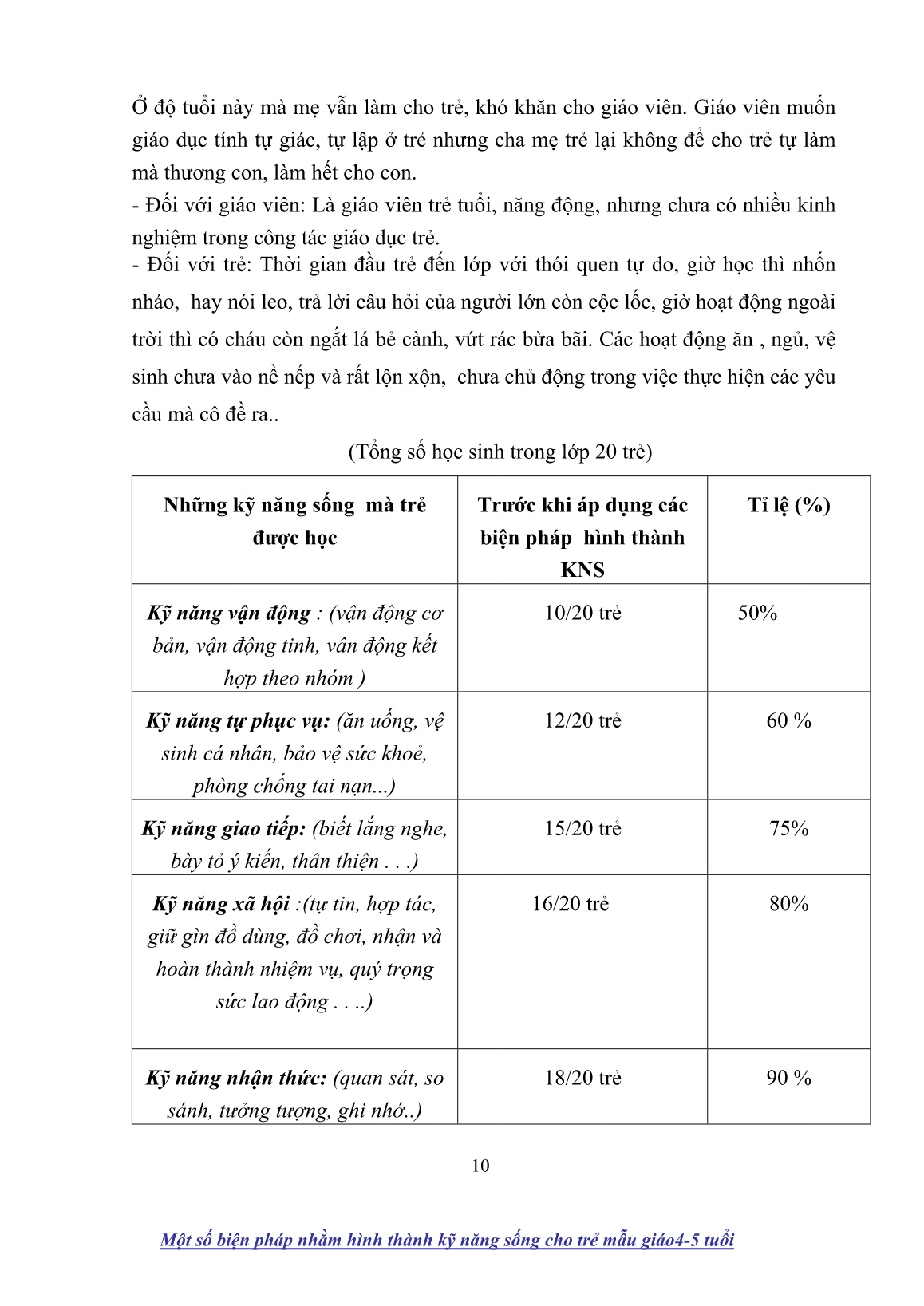 Sáng kiến kinh nghiệm Một số biện pháp nhằm hình thành kỹ năng sống cho trẻ mẫu giáo (4-5 tuổi) trang 10