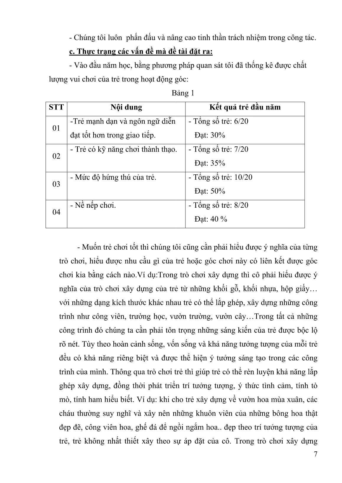 Sáng kiến kinh nghiệm Một số biện pháp nâng cao chất lượng tổ chức hoạt động góc ở trường mầm non trang 7