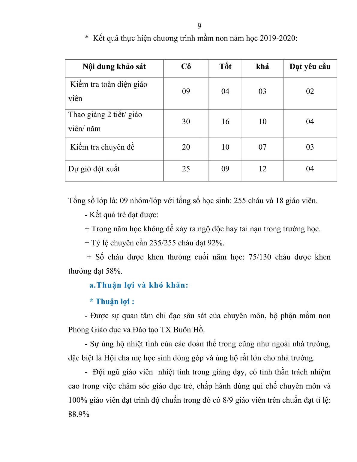 SKKN Một số biện pháp nâng cao chất lượng tổ chức kiểm tra giờ dạy trên lớp cho giáo viên trường mẫu giáo Hoa Đào trang 9