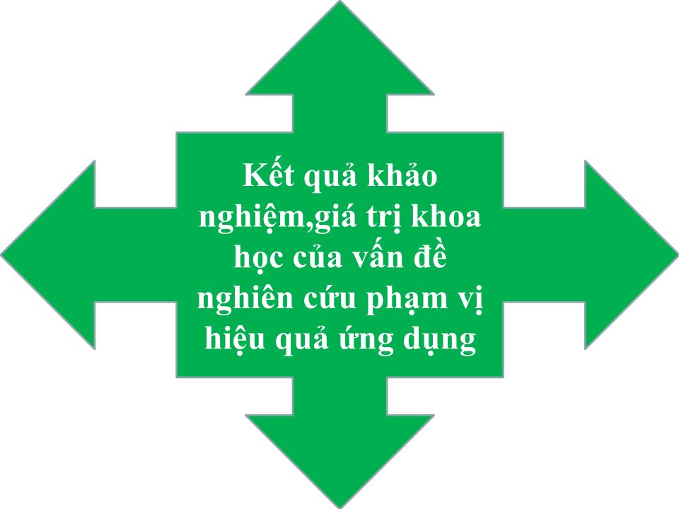 Sáng kiến kinh nghiệm Một số biện pháp giúp trẻ học tốt môn Làm quen văn học 4-5 Tuổi trang 8