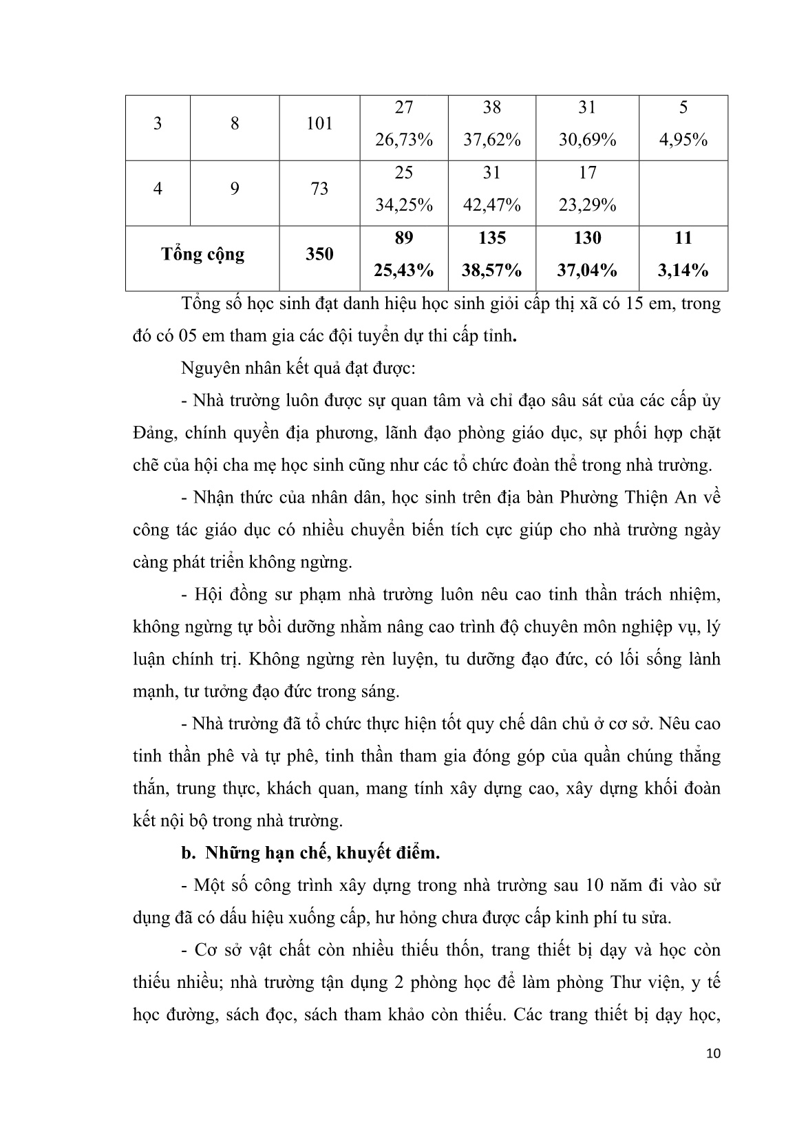 Sáng kiến kinh nghiệm Giải pháp nâng cao hiệu quả làm việc tại trường THCS Ngô Mây trang 10