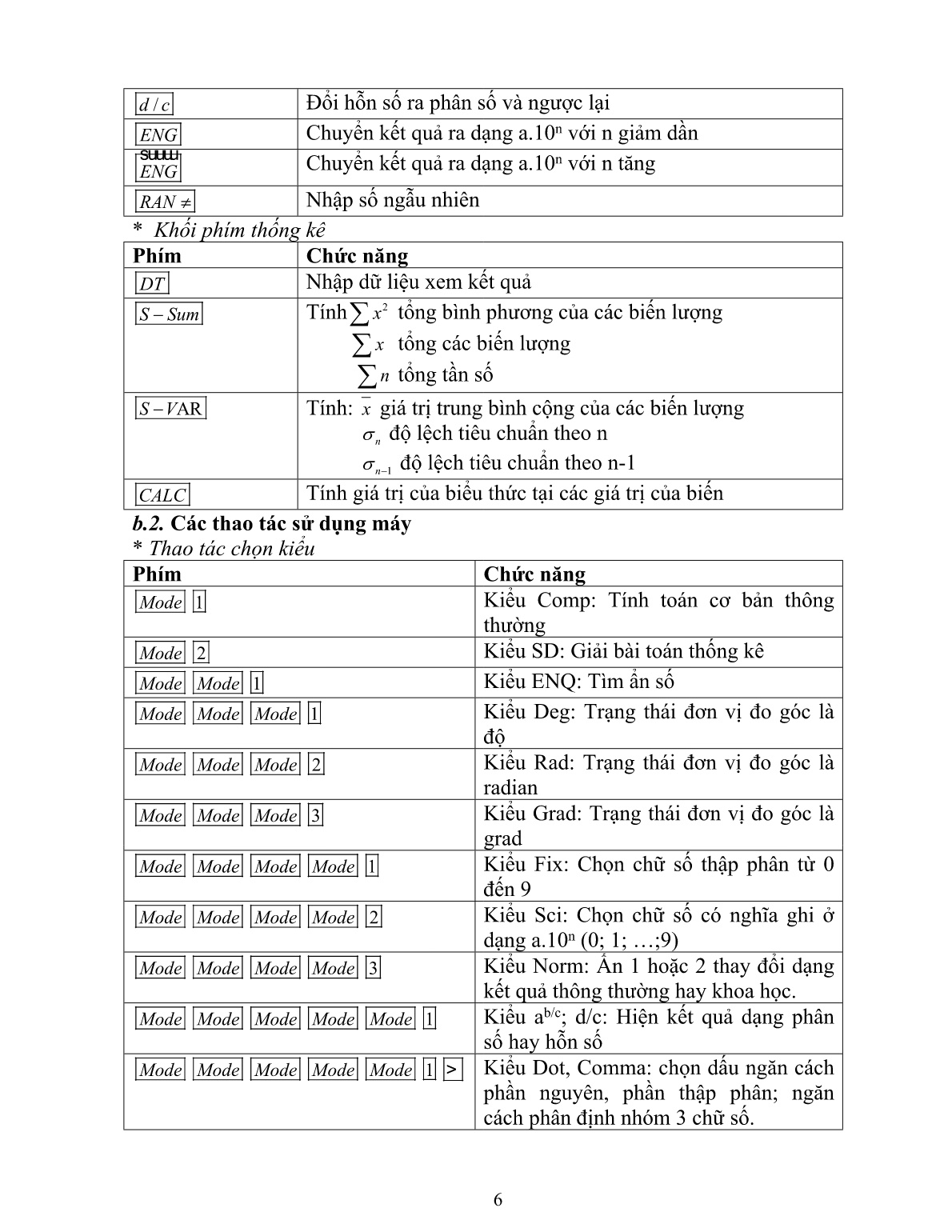 Sáng kiến kinh nghiệm Phương pháp sử dụng máy tính cầm tay trong giải toán 9 trang 7