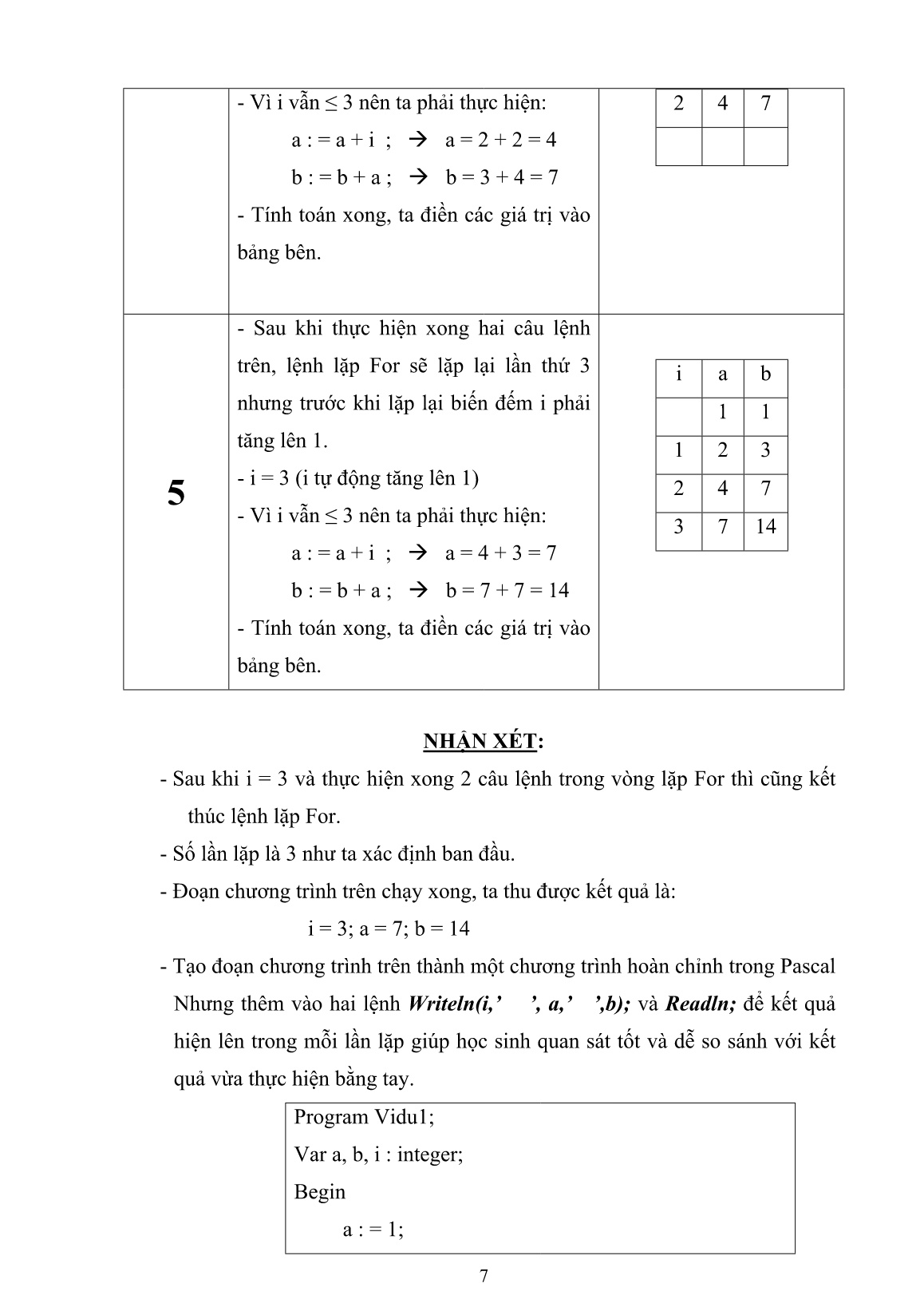 Sáng kiến kinh nghiệm Tìm hiểu thêm về ngôn ngữ lập trình Pascal trang 7