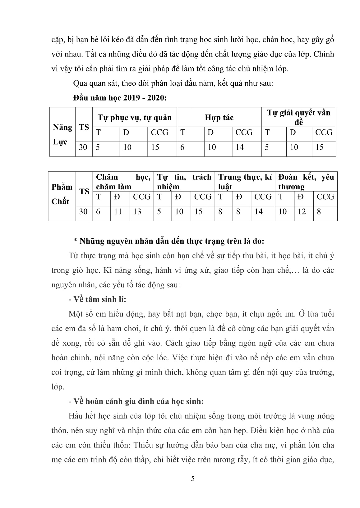 Sáng kiến kinh nghiệm Một số giải pháp nâng cao hiệu quả công tác chủ nhiệm lớp 1A4 trang 5