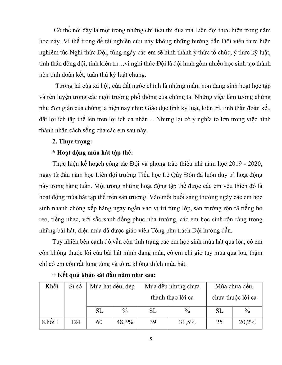 Sáng kiến kinh nghiệm Rèn kĩ năng hát múa tập thể và nghi thức đội ở trường tiểu học Lê Quý Đôn trang 5