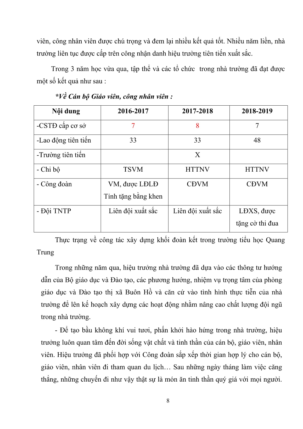 Sáng kiến kinh nghiệm Công tác xây dựng khối đoàn kết nội bộ trang 8