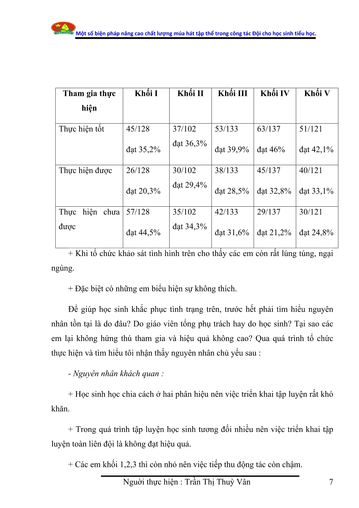 Sáng kiến kinh nghiệm Một số biện pháp nâng cao chất lượng múa hát tập thể trong công tác Đội cho học sinh tiểu học trang 7