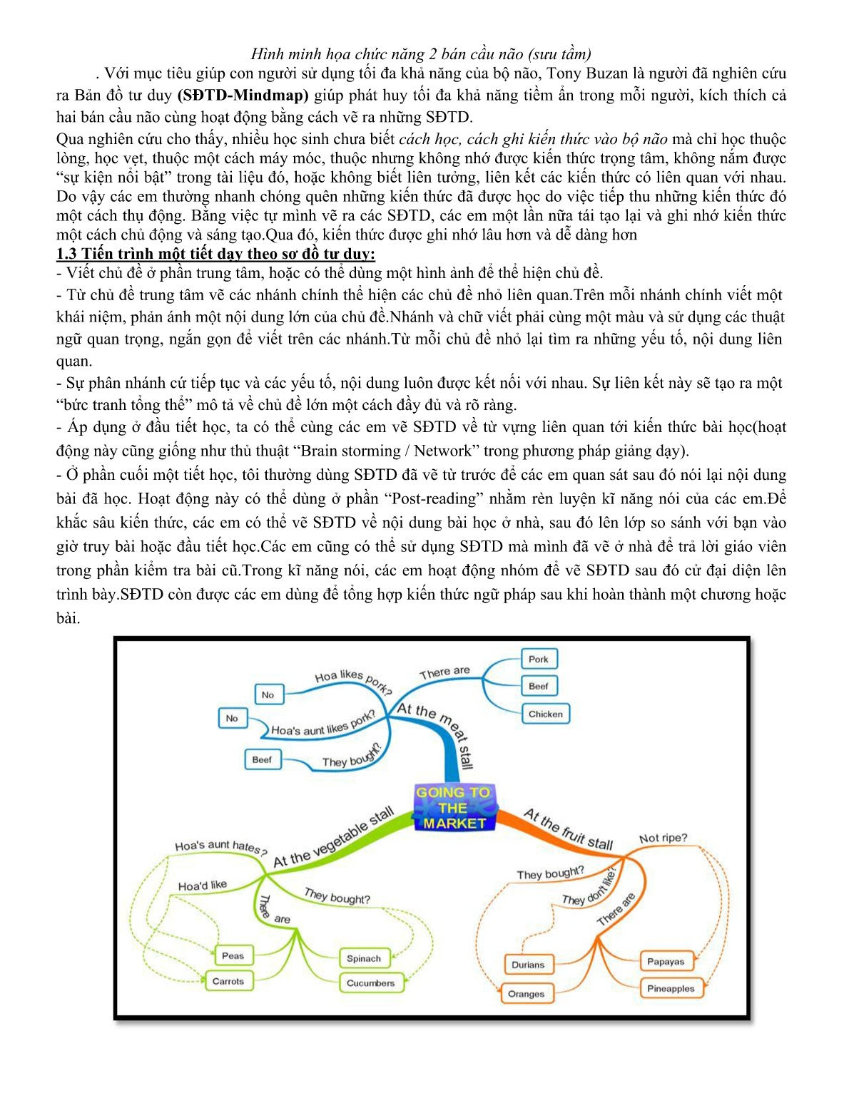 Tham luận Sử dụng sơ đồ tư duy trong tiết dạy Reading trang 4