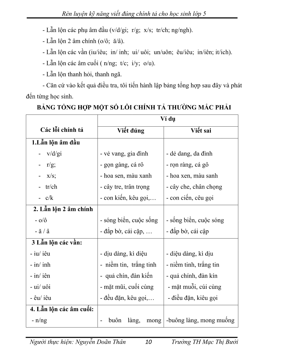 Sáng kiến kinh nghiệm Rèn kĩ năng viết đúng chính tả cho học sinh Lớp 5 trang 10