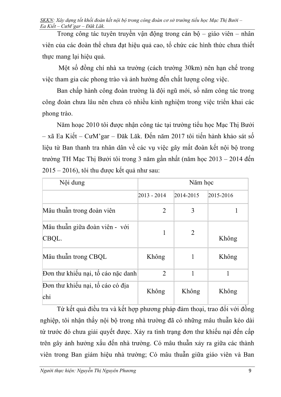 SKKN Xây dựng tốt khối đoàn kết nội bộ trong công đoàn cơ sở trường tiểu học Mạc Thị Bưởi – Ea Kiết – CưM’gar – Đăk Lăk trang 9