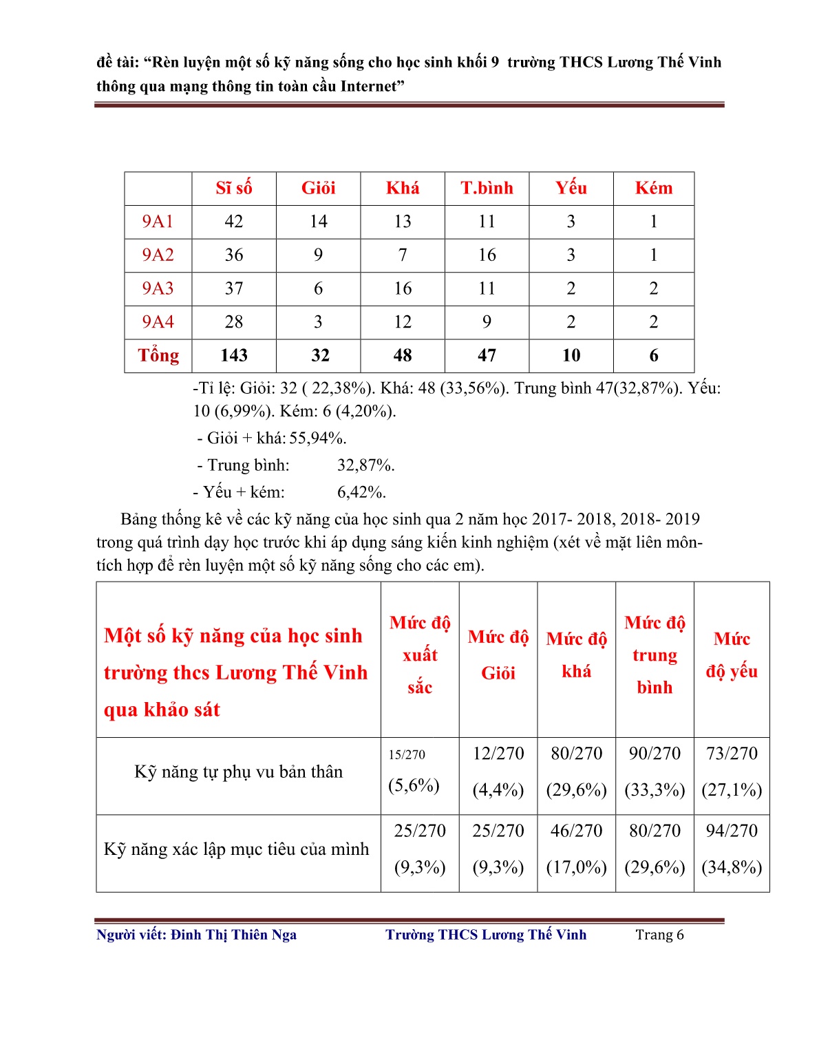 SKKN Rèn luyện một số kĩ năng sống cho học sinh Khối 9 trường THCS Lương Thế Vinh thông qua mạng thông tin toàn cầu Internet trang 6