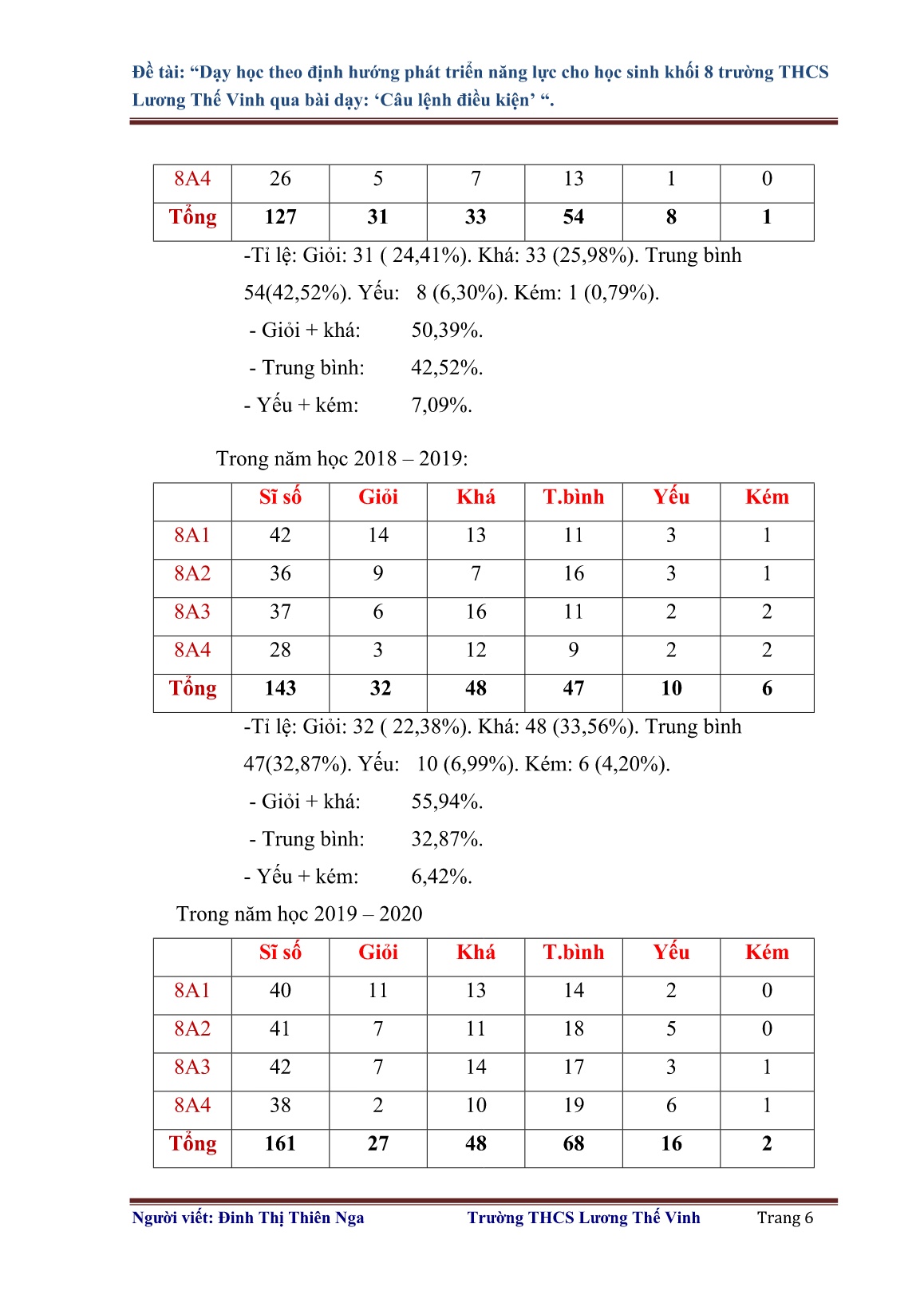 SKKN Dạy học theo định hướng phát triển năng lực cho học sinh Khối 8 trường THCS Lương Thế Vinh qua bài dạy Câu lệnh điều kiện trang 6