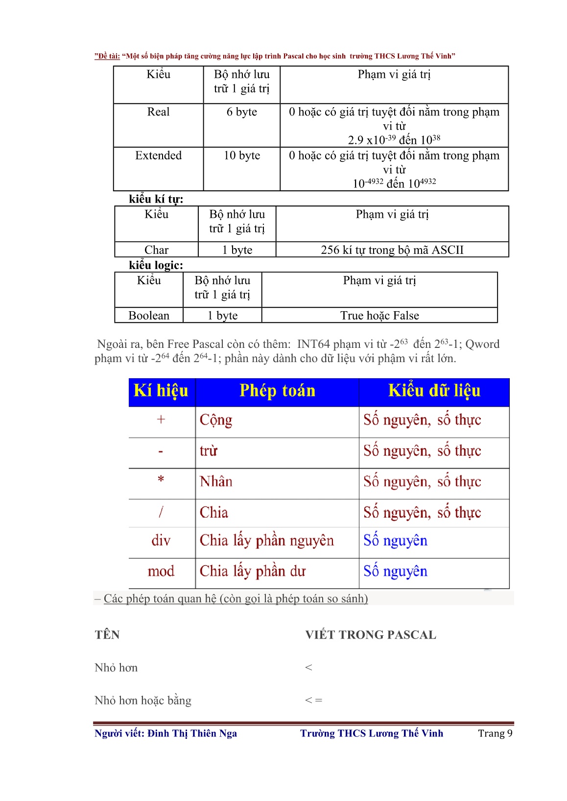 Sáng kiến kinh nghiệm Một số biện pháp tăng cường năng lực lập trình Pascal cho học sinh trường THCS Lương Thế Vinh trang 9