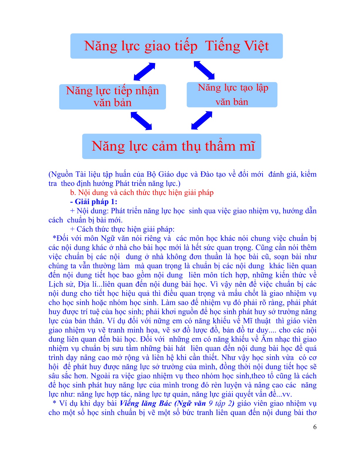 SKKN Một số kinh nghiệm tổ chức các hoạt động dạy học theo định hướng phát triển năng lực khi dạy Văn bản ở môn Ngữ văn bậc Trung học cơ sở trang 6