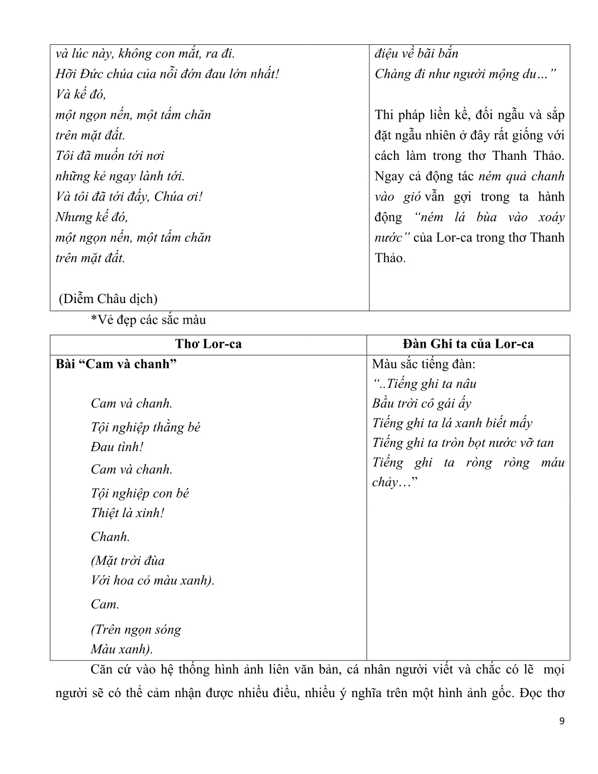 Sáng kiến kinh nghiệm Phân tích hệ thống thi ảnh trong bài thơ đàn ghi ta của Lor-ca (Thanh Thảo) trang 9