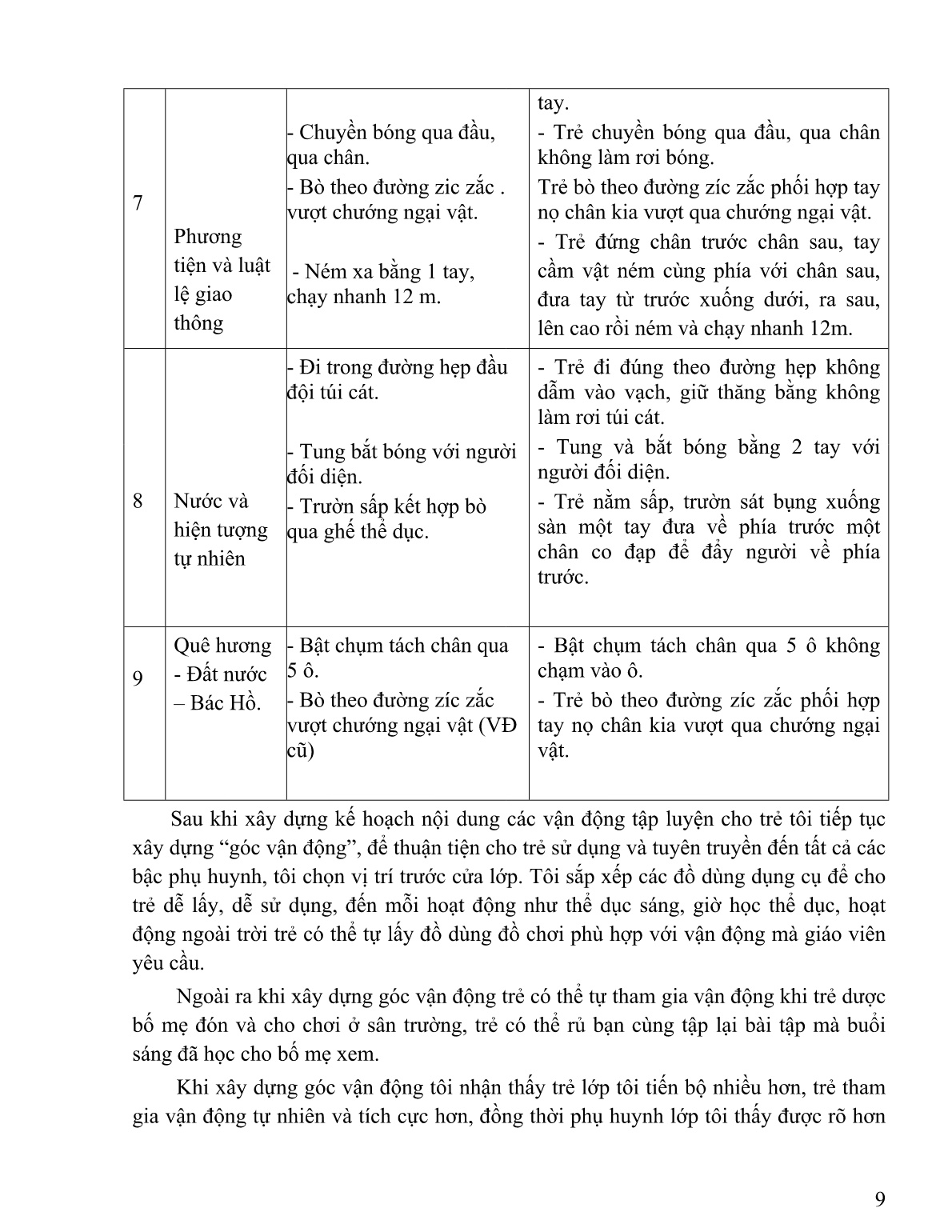 Sáng kiến kinh nghiệm Nâng cao chất lượng phát triển vận động cho trẻ mẫu giáo 4-5 tuổi trường mầm non Ân Tình trang 9