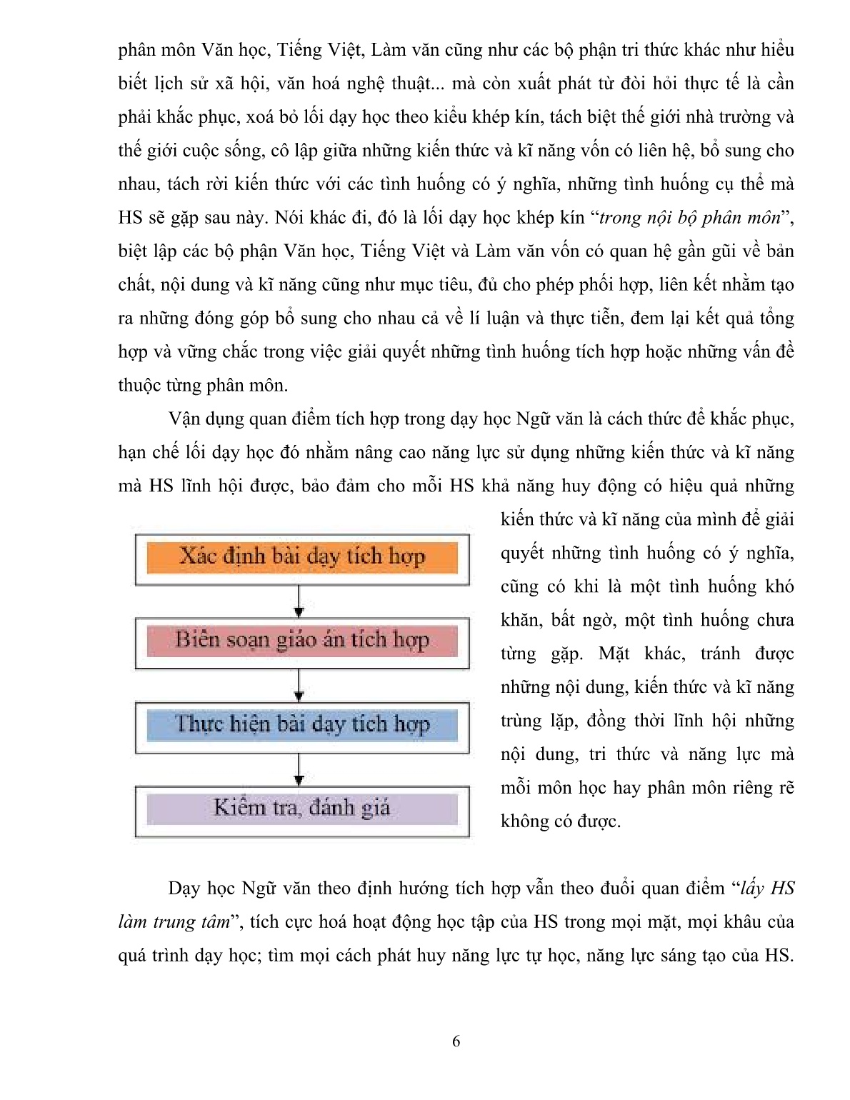 SKKN Dạy học môn Ngữ văn theo hướng tích hợp góp phần đổi mới PPDH và nâng cao chất lượng dạy và học của bộ môn trang 6