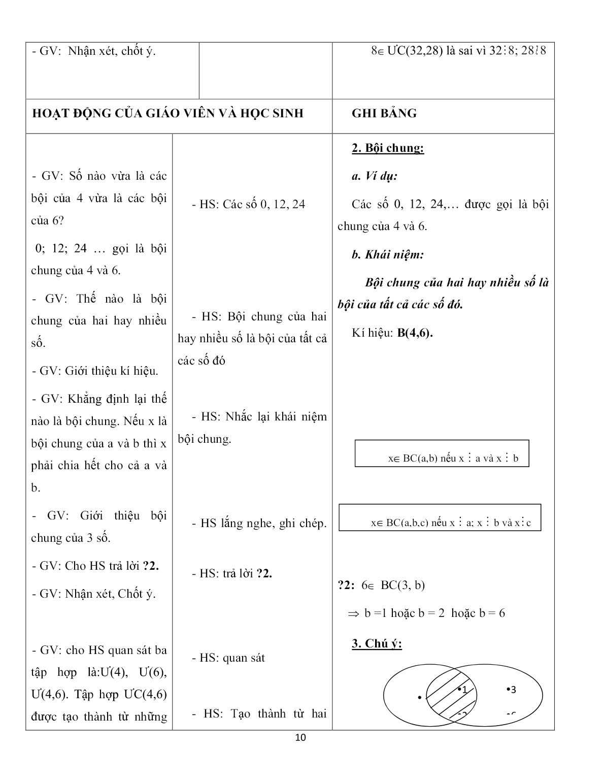 Sáng kiến kinh nghiệm Phát huy hiệu quả của hoạt động nhóm, hoạt động cặp đôi trong dạy học Toán trang 10