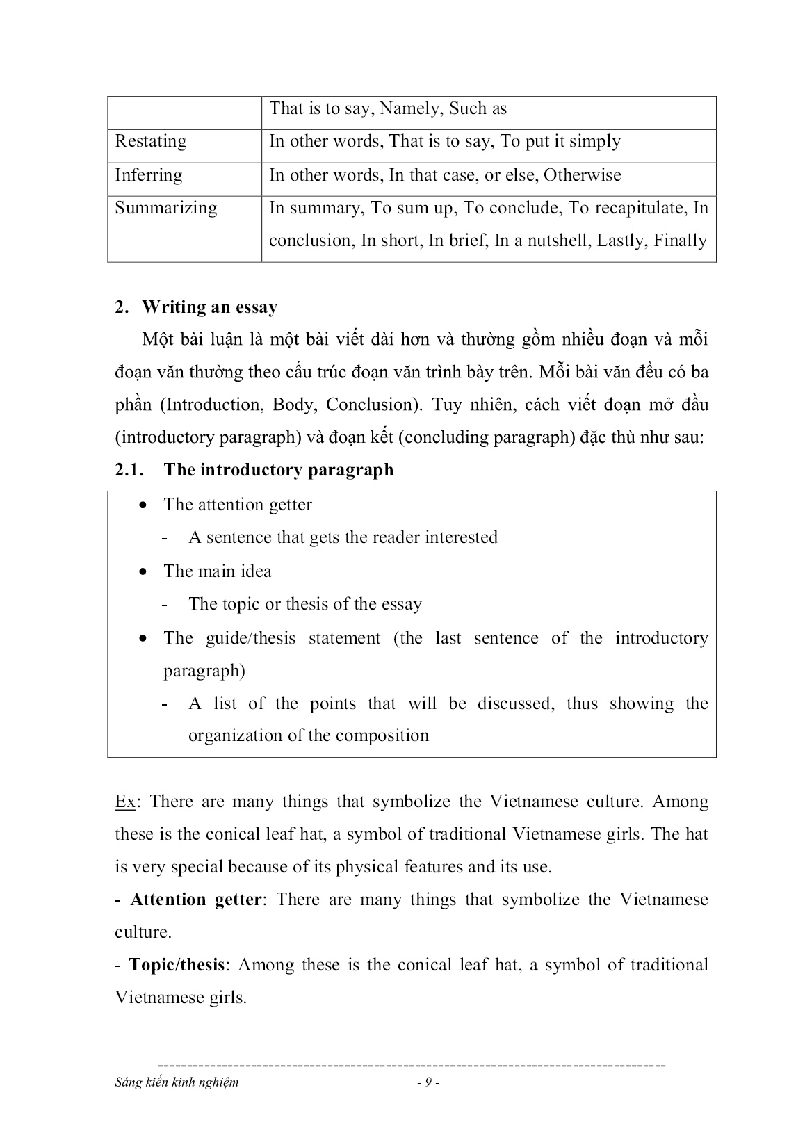 SKKN Làm thế nào để giúp học sinh Lớp 12 viết thành thạo các bài luận để chuẩn bị cho kỳ thi tốt nghiệp trung học phổ thông trang 9