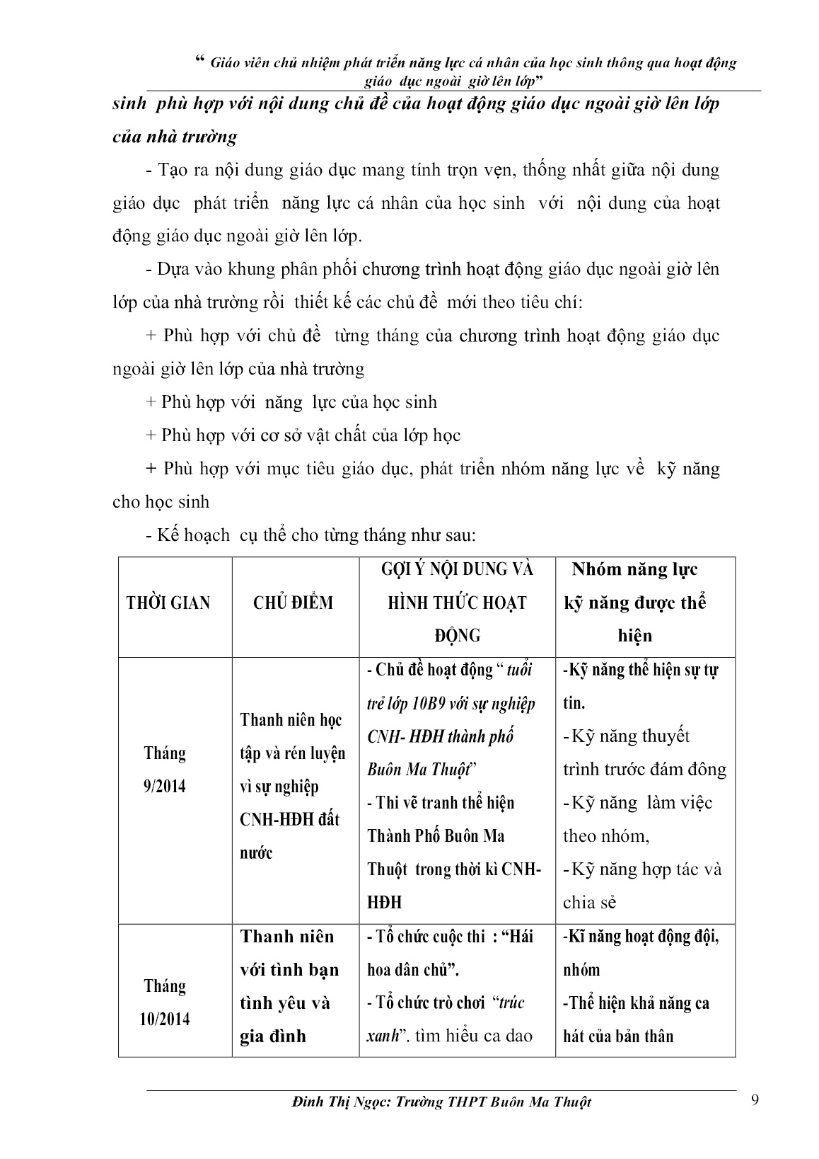 SKKN Giáo viên chủ nhiệm phát triển năng lực cá nhân của học sinh thông qua hoạt động giáo dục ngoài giờ lên lớp trang 9