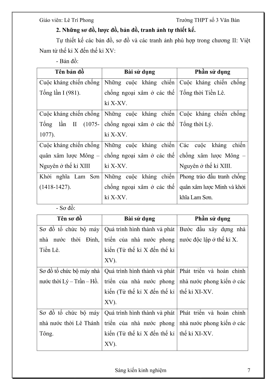 SKKN Nâng cao hiệu giảng dạy môn Lịch sử thông qua khai thác kênh hình khi dạy lịch sử Việt Nam từ thế kỉ X đến thế kỉ XV trang 7 SKKN Nâng cao hiệu giảng dạy môn Lịch sử thông qua khai thác kênh hình khi dạy lịch sử Việt Nam từ thế kỉ X đến thế kỉ XV trang 7