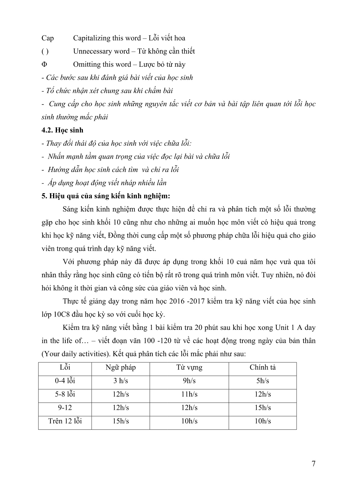 Mô tả Sáng kiến Một số phương pháp chữa lỗi hiệu quả trong các bài viết Tiếng Anh của học sinh khối 10 trang 7