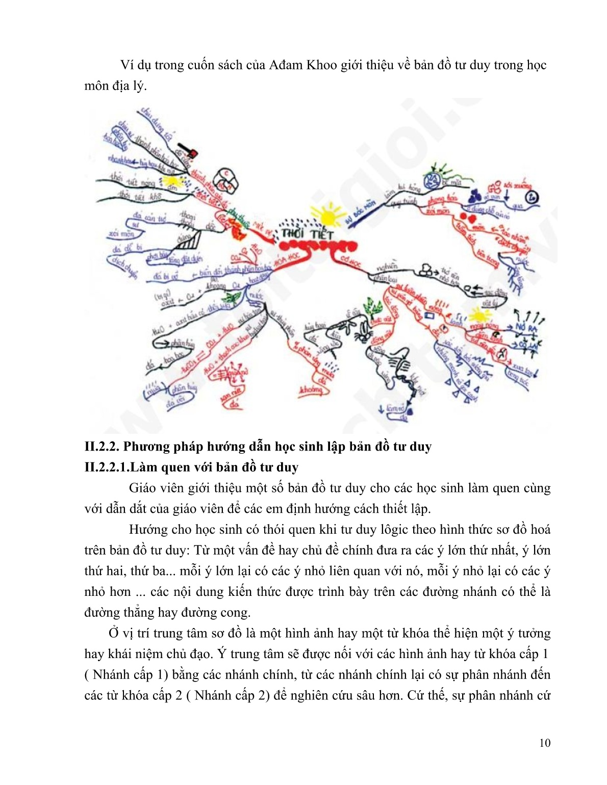 Sáng kiến kinh nghiệm Sử dụng sơ đồ tư duy trong dạy học Sinh học ở trường THPT trang 10 Sáng kiến kinh nghiệm Sử dụng sơ đồ tư duy trong dạy học Sinh học ở trường THPT trang 10