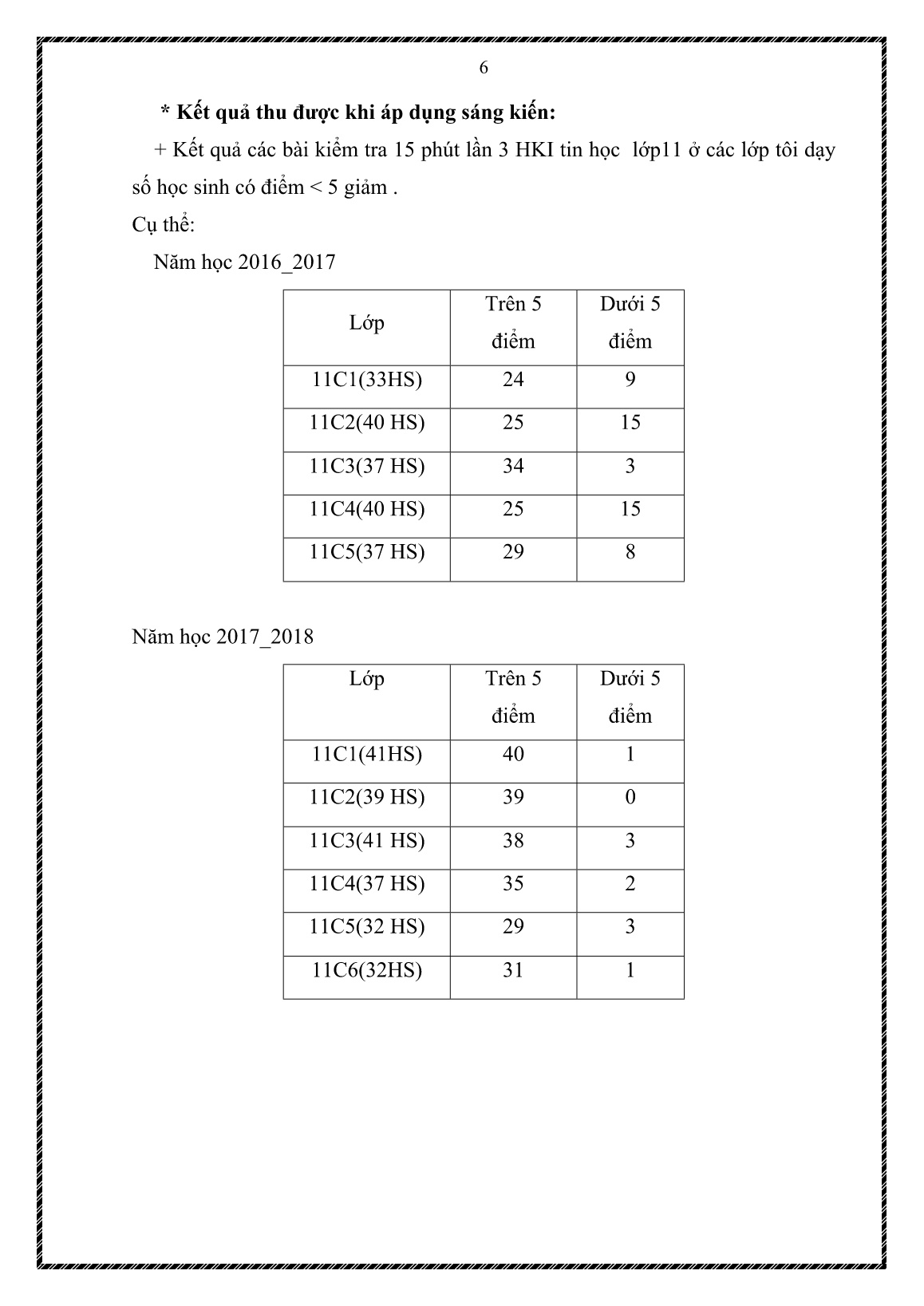 Mô tả Sáng kiến Một số phương pháp giúp học sinh giải bài tập kiểu xâu môn Tin học Lớp 11 trang 6