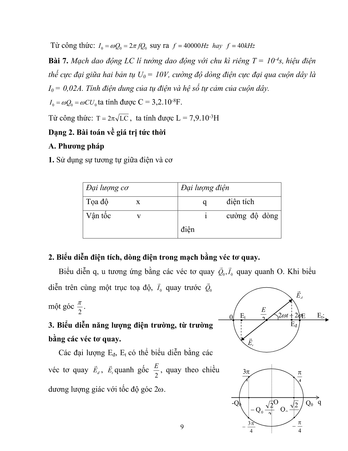 Sáng kiến kinh nghiệm Phương pháp giải bài tập Dao động và sóng điện từ trang 9 Sáng kiến kinh nghiệm Phương pháp giải bài tập Dao động và sóng điện từ trang 9