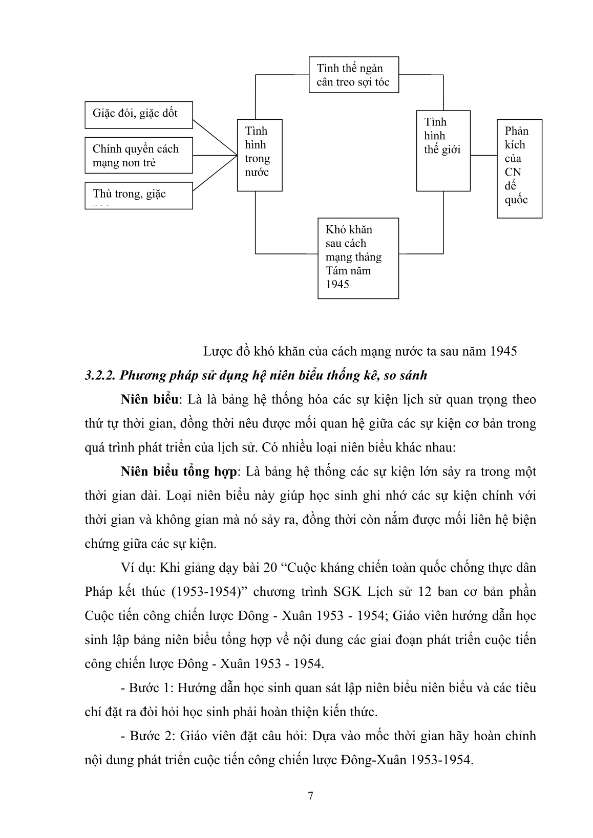 SKKN Một vài kinh nghiệm về sử dụng đồ dùng trực quan quy ước trong giảng dạy phần Lịch sử Việt Nam giai đoạn (1945-1954) trang 7 SKKN Một vài kinh nghiệm về sử dụng đồ dùng trực quan quy ước trong giảng dạy phần Lịch sử Việt Nam giai đoạn (1945-1954) trang 7