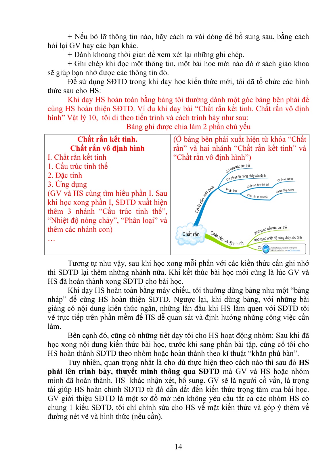 Sáng kiến kinh nghiệm Sử dụng sơ đồ tư duy trong dạy học Vật lý trang 10 Sáng kiến kinh nghiệm Sử dụng sơ đồ tư duy trong dạy học Vật lý trang 10