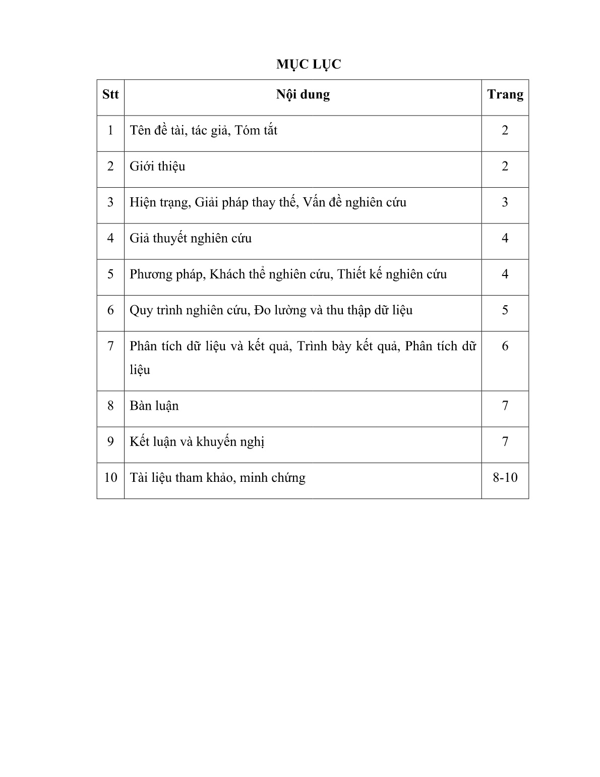 SKKN Giúp học sinh yếu Lớp 10 ghi nhớ giá trị lượng giác, công thức lượng giác bằng các mẹo nhớ đơn giản trang 2 SKKN Giúp học sinh yếu Lớp 10 ghi nhớ giá trị lượng giác, công thức lượng giác bằng các mẹo nhớ đơn giản trang 2