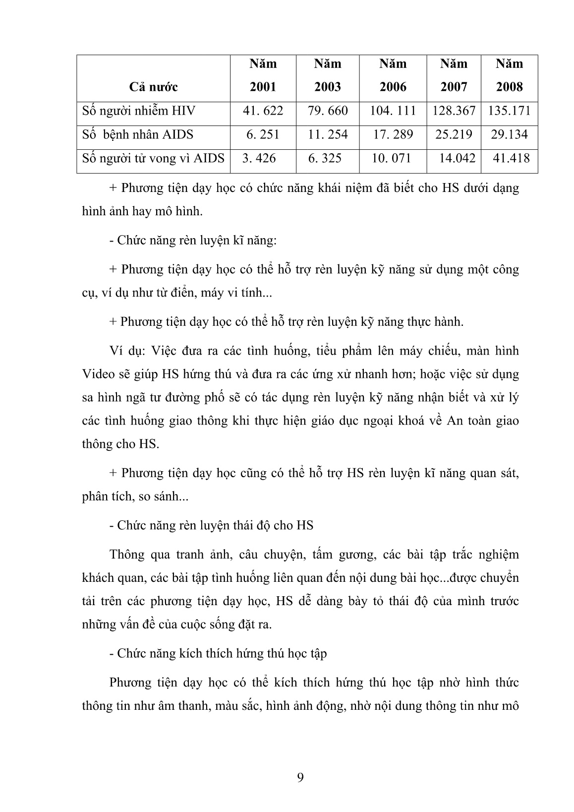 SKKN Sử dụng thiết bị, phương tiện dạy học trong giảng dạy Giáo dục công dân góp phần nâng cao ý thức bảo vệ môi trường sống cho học sinh trang 10 SKKN Sử dụng thiết bị, phương tiện dạy học trong giảng dạy Giáo dục công dân góp phần nâng cao ý thức bảo vệ môi trường sống cho học sinh trang 10