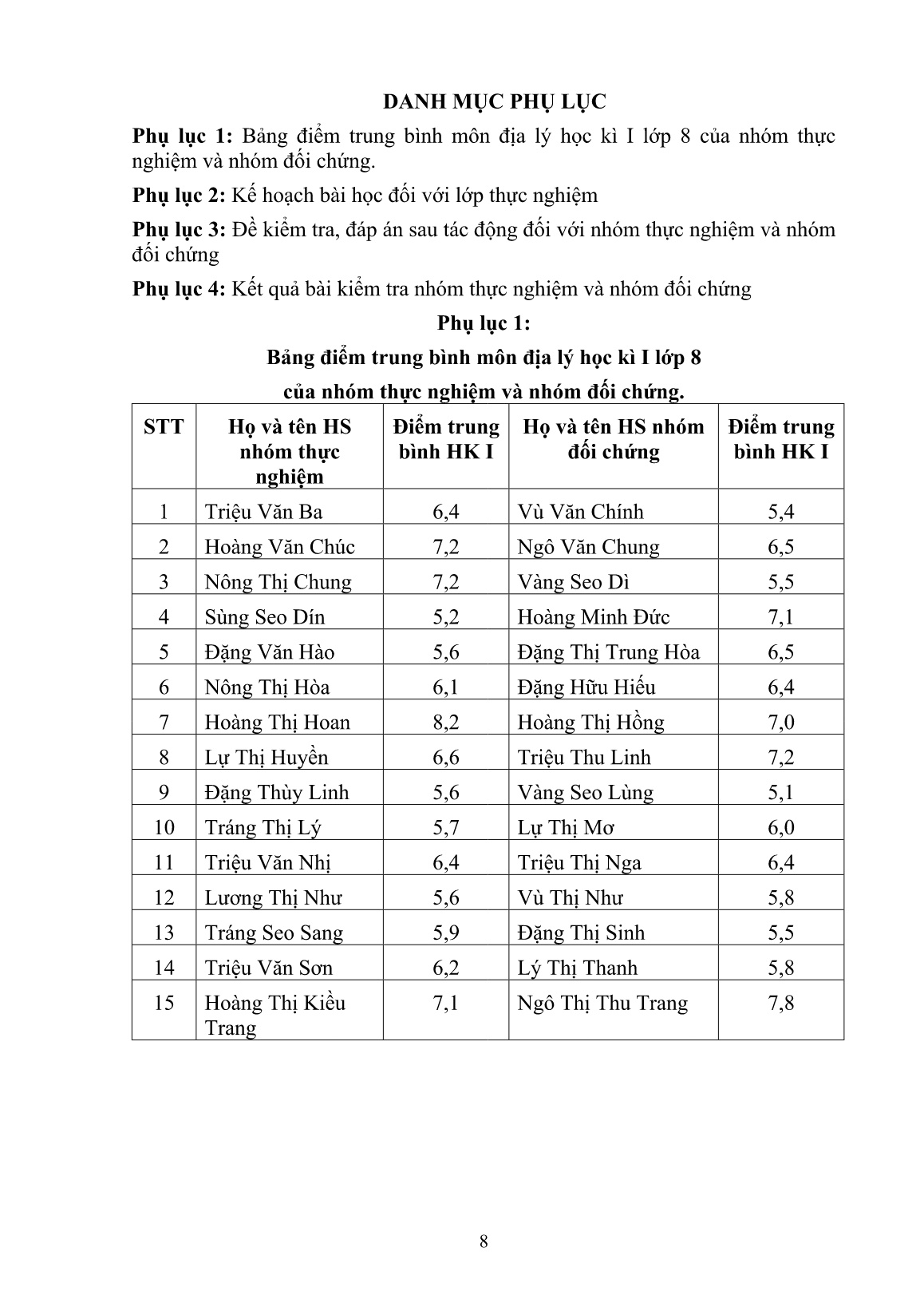SKKN Nâng cao hiệu quả học phần địa hình Việt Nam bằng biện pháp dạy học qua sa hình địa hình Việt Nam trang 8 SKKN Nâng cao hiệu quả học phần địa hình Việt Nam bằng biện pháp dạy học qua sa hình địa hình Việt Nam trang 8