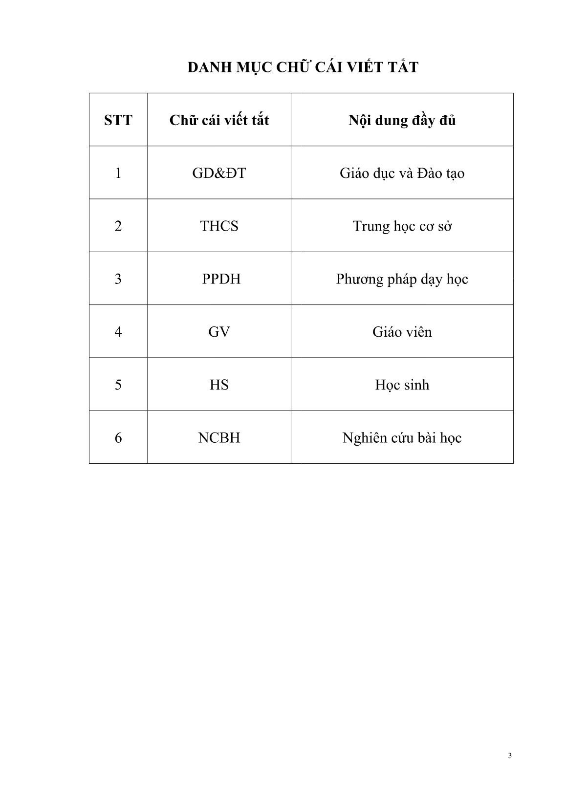 SKKN Chỉ đạo đổi mới PPDH theo hướng phát huy tính tích cực học tập của học sinh trên cơ sở tăng cường hướng dẫn học sinh tự học trang 3 SKKN Chỉ đạo đổi mới PPDH theo hướng phát huy tính tích cực học tập của học sinh trên cơ sở tăng cường hướng dẫn học sinh tự học trang 3