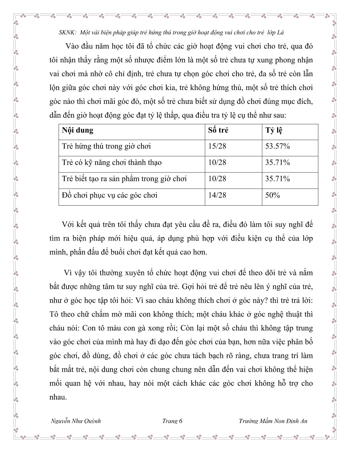 Sáng kiến kinh nghiệm Một vài biện pháp giúp trẻ hứng thú trong giờ hoạt động vui chơi cho trẻ lớp Lá trang 6 Sáng kiến kinh nghiệm Một vài biện pháp giúp trẻ hứng thú trong giờ hoạt động vui chơi cho trẻ lớp Lá trang 6