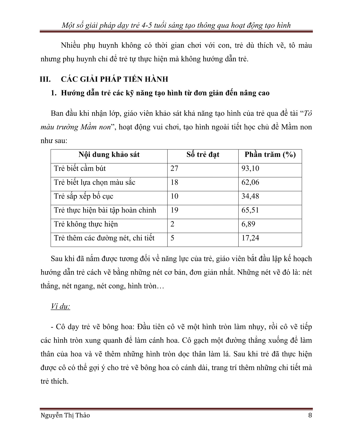 Sáng kiến kinh nghiệm Một số giải pháp dạy trẻ 4-5 tuổi sáng tạo thông qua hoạt động tạo hình trang 8 Sáng kiến kinh nghiệm Một số giải pháp dạy trẻ 4-5 tuổi sáng tạo thông qua hoạt động tạo hình trang 8