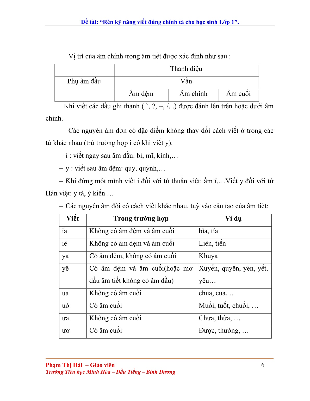 Sáng kiến kinh nghiệm Rèn kỹ năng viết đúng chính tả cho học sinh Lớp 1 trang 6 Sáng kiến kinh nghiệm Rèn kỹ năng viết đúng chính tả cho học sinh Lớp 1 trang 6