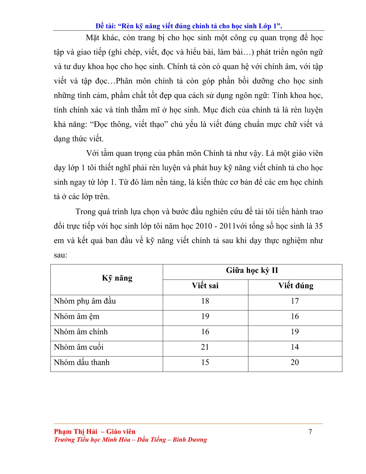 Sáng kiến kinh nghiệm Rèn kỹ năng viết đúng chính tả cho học sinh Lớp 1 trang 7 Sáng kiến kinh nghiệm Rèn kỹ năng viết đúng chính tả cho học sinh Lớp 1 trang 7