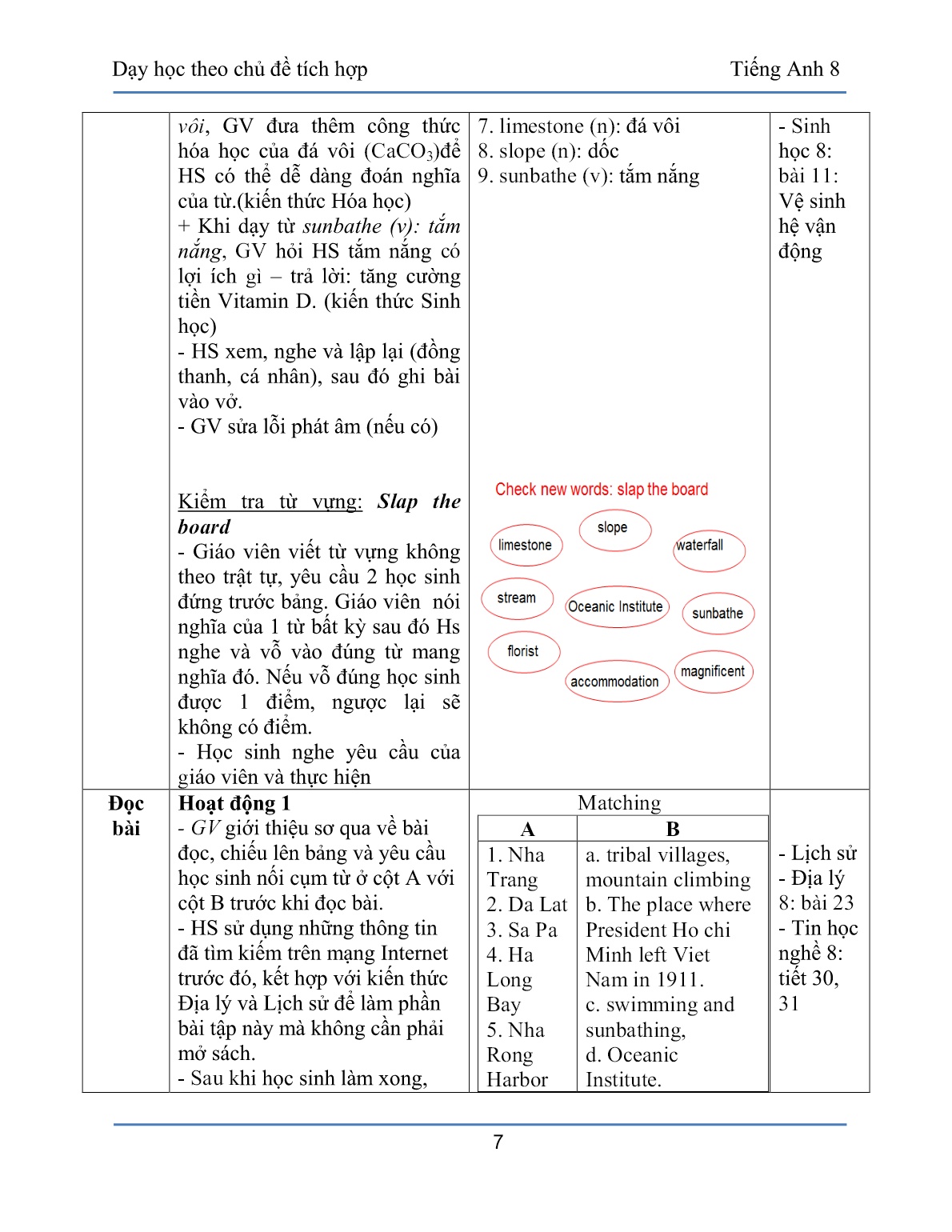 Đề tài Tích hợp kiến thức các môn Địa lý, Lịch sử, Hóa học, Sinh học, Ngữ Văn, GDCD, Tin học, Kĩ năng vào giảng dạy môn Tiếng Anh 8 Bài 11: Travelling around Viet Nam, phần Read trang 7 Đề tài Tích hợp kiến thức các môn Địa lý, Lịch sử, Hóa học, Sinh học, Ngữ Văn, GDCD, Tin học, Kĩ năng vào giảng dạy môn Tiếng Anh 8 Bài 11: Travelling around Viet Nam, phần Read trang 7